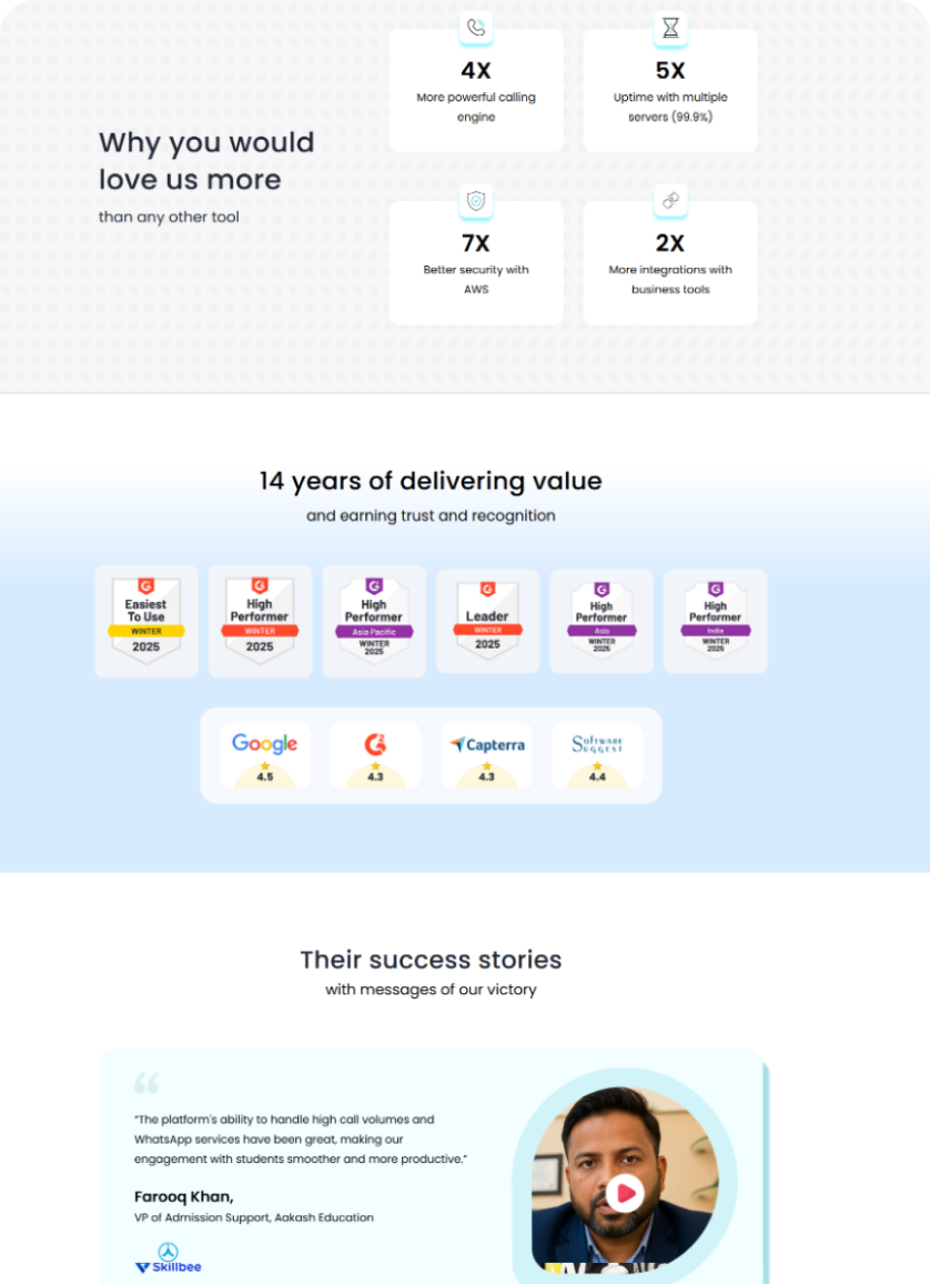 UX STRATEGY & WIREFRAMES