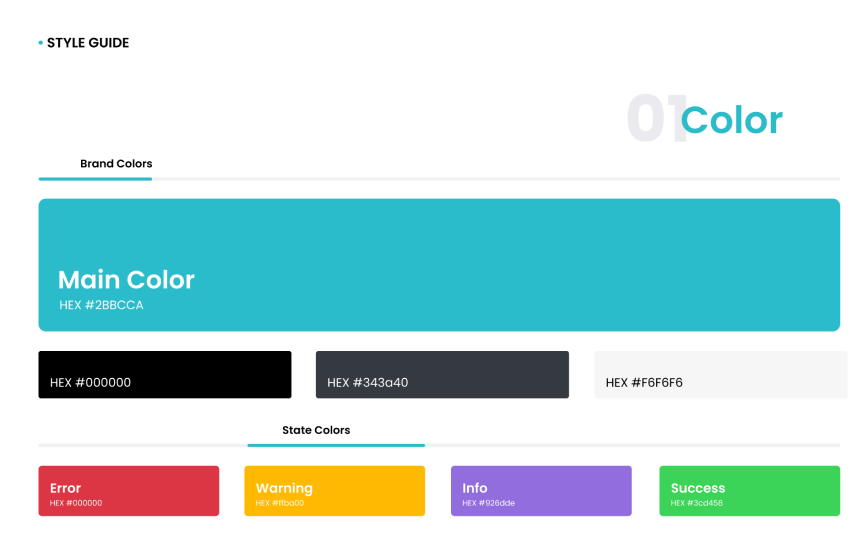 UX STRATEGY & WIREFRAMES