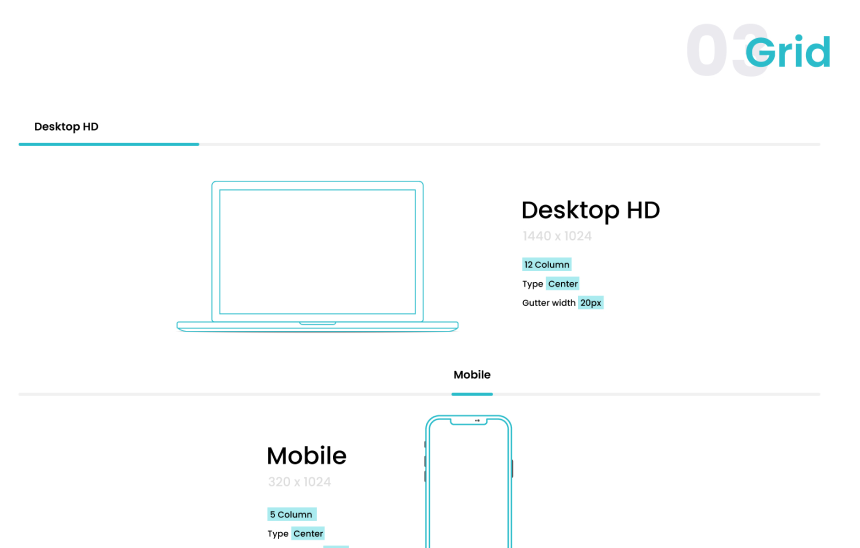 UX STRATEGY & WIREFRAMES